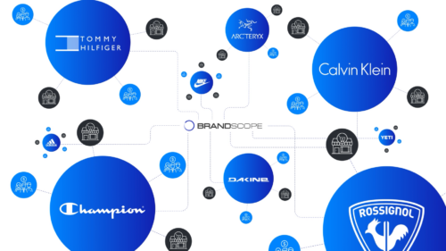 Blue icons with brand logo names floating in a white space