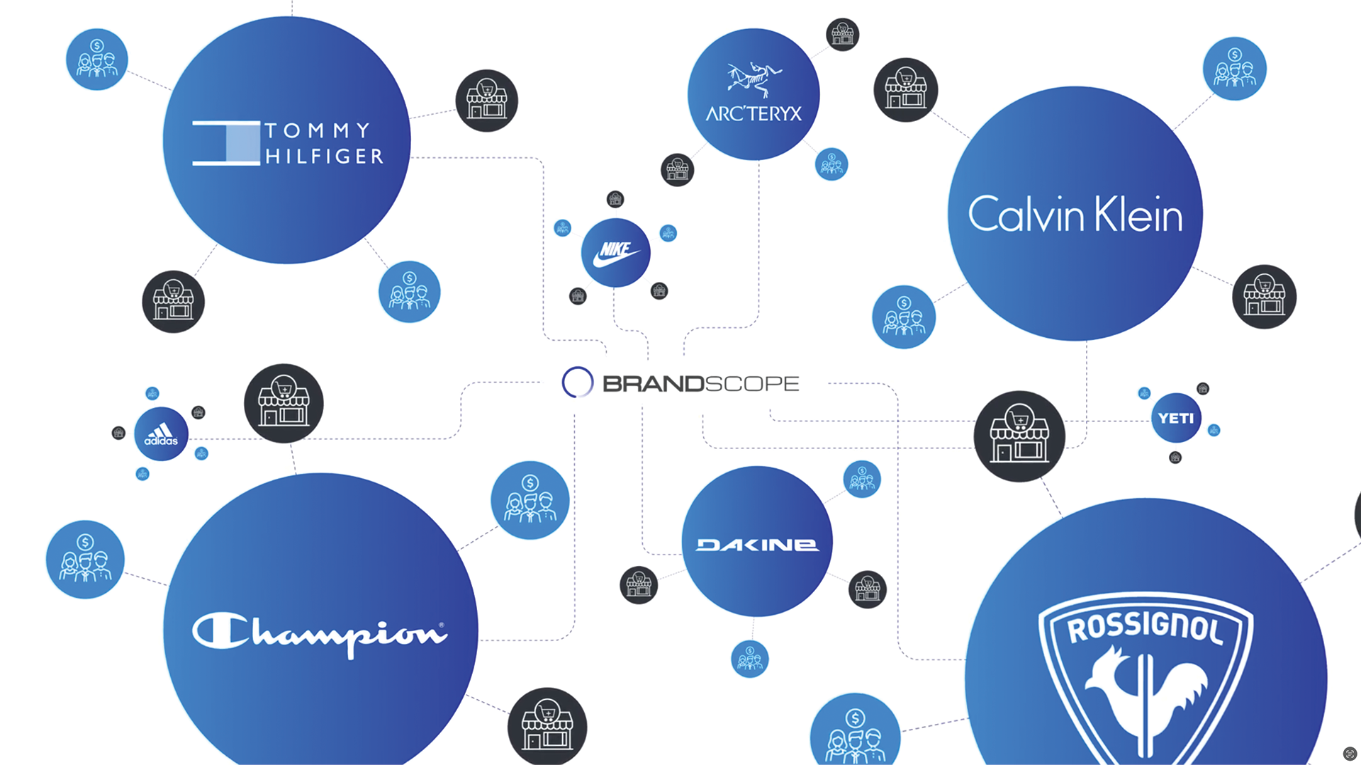 Blue icons with brand logo names floating in a white space