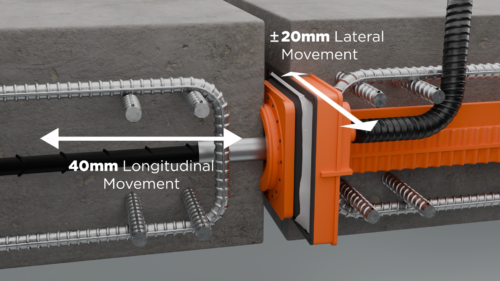 Animated sequence showing Surelok product stabilising concrete slab